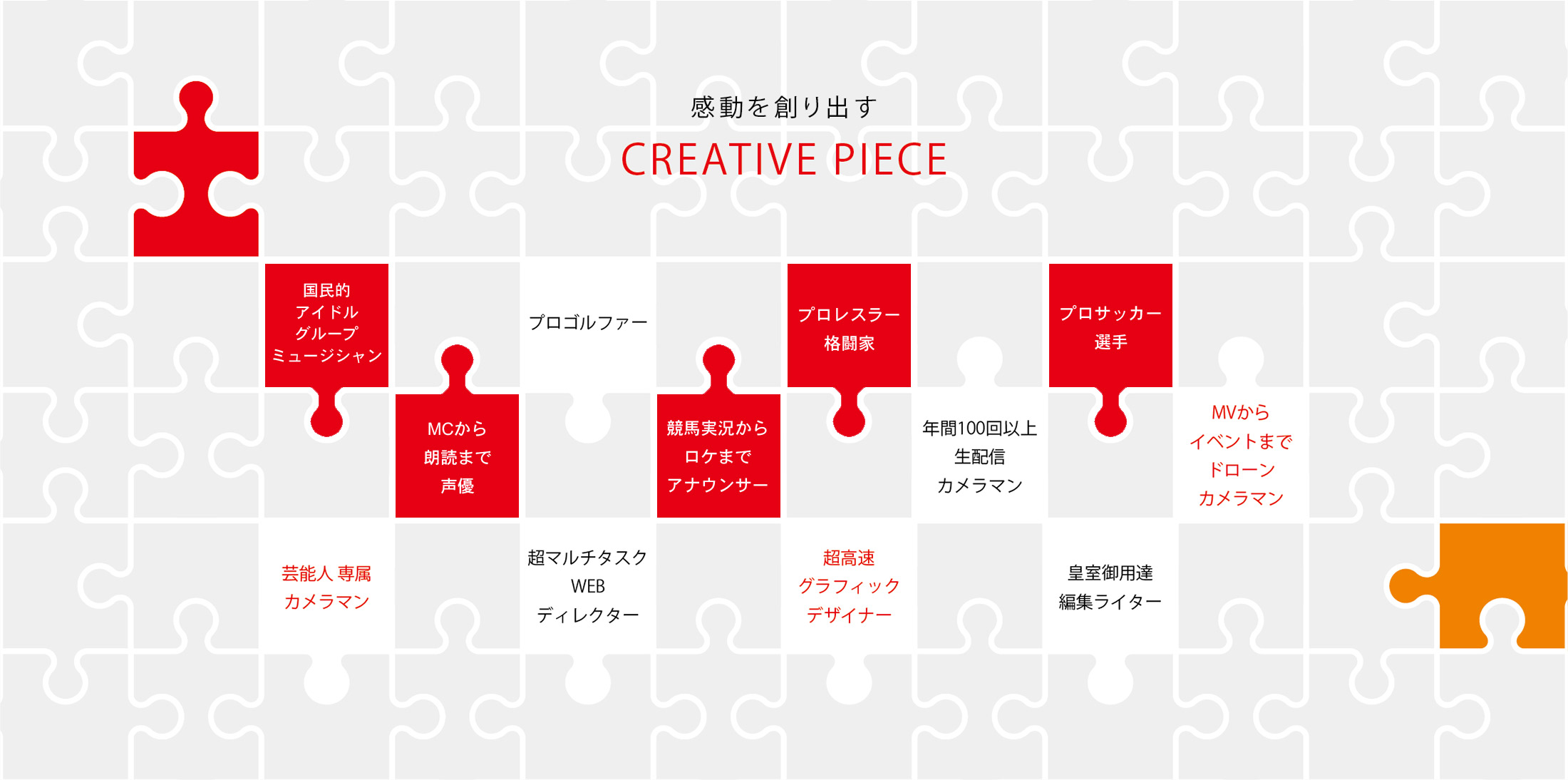 感動を創り出すCREATIVE PIECE